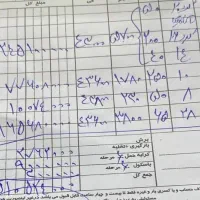 میلگرد انداره یه ویلای 105 متر دارم|مصالح و تجهیزات ساختمان|فومن, |دیوار