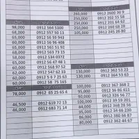 ۰۹۱۲-۱۶-۱۵-۰۶۲|سیم‌کارت|کرج, گوهردشت|دیوار