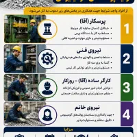 جذب نیرو کارخانه تولید پولک‌های آلمینیومی