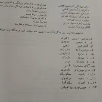 کتاب|کتاب و مجله تاریخی|شهریار, شهرک وائین|دیوار