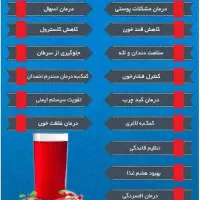 آب زرشک کوهستانی