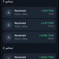 راحت ترین راه درامد زایی متفاوت|کارت هدیه و تخفیف|تهران, منیریه|دیوار