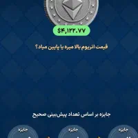 بازی کن تتر ببر|فعالیت داوطلبانه|شیراز, ارم|دیوار