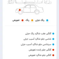 تیبا هاچ بک|خودرو سواری و وانت|دورود, |دیوار