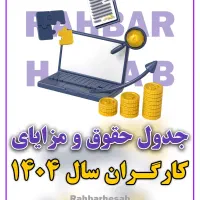 آموزش حسابداری