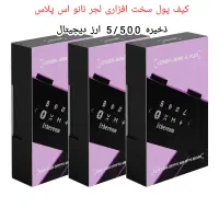 کیف پول سخت افزاری لجر نانو اس پلاس اورجینال