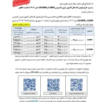ثبت نام کامیون کمپرسی و باری اقساطی