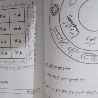 کتاب|کتاب و مجله مذهبی|کرمانشاه, |دیوار