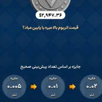 بازی کن پول در بیار