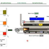 راه اندازی خطوط تولید و اتوماسیون صنعتی