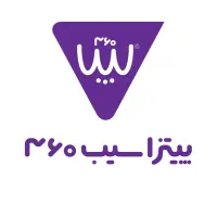 نیروی فست فود