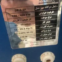 مشعل ۲ سوخته اکبند(با تابلو)|بخاری، هیتر، شومینه|تهران, بهار|دیوار