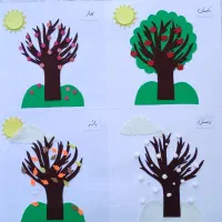 دیزاین کلاس ، کاردستی مدرسه|لوازم التحریر|مشهد, وکیل‌آباد|دیوار