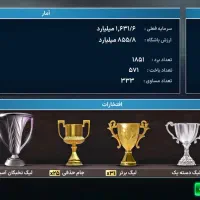 اکانت مربی برتر|کنسول، بازی ویدئویی و آنلاین|قم, ناصردیوان|دیوار