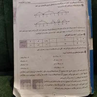 کتاب کلاغ سپید هشتم|کتاب و مجله آموزشی|تهران, تهرانسر شمالی|دیوار