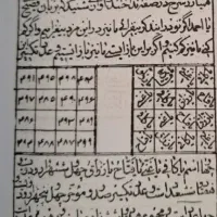 کتاب دعا و نیایش