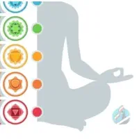 انرژی درمانی وپاکسازی کامل هاله و چاکرا ها