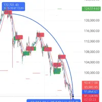 هوش مصنوعی ارز دیجیتال ضمانت رسمی