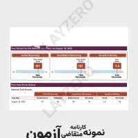 مدرک قطعی تافل،آیلتس،دولینگو،GRE-پرداخت بعد دریافت|خدمات آموزشی|تهران, صادقیه|دیوار