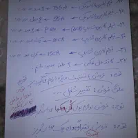 قطعات یدکی پرینتر - فتوکپی - فاکس|پرینتر، اسکنر، کپی، فکس|مراغه, |دیوار