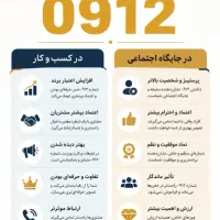 سیم کارت 0912