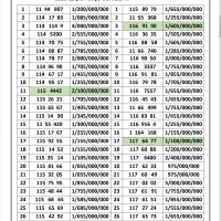0912.147.38.31