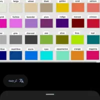 همفکری گروهی درمورد پولدارشدن