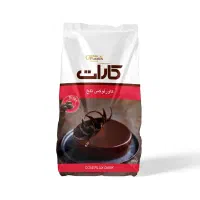 شکلات کارات
