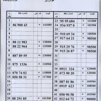 0912.073.90.20|سیم‌کارت|تهران, امام حسین|دیوار