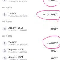 فروش ارز دیجیتال بایننس اسمارت چین