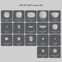 سرویس چینی|ظروف سرو و پذیرایی|بیرجند, |دیوار