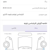 رانا مدل 94 کم‌کارکرد خانگی کارشناسی شده کارنامه|خودرو سواری و وانت|تهران, دروازه شمیران|دیوار