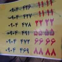 فروش سیمکارت ایرانسل