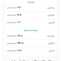 فروش ویژه آپارتمان دو خواب با پارکینگ