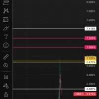 مشاوره و آموزش در حوزه کریپتو