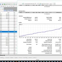 پکیج ربات های ترید محمد راز افشا|خدمات آموزشی|تهران, زعفرانیه|دیوار