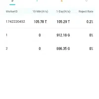 راه اندازی ماینر