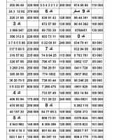بالاترین091224.3.12.82خریدار۹۱۲