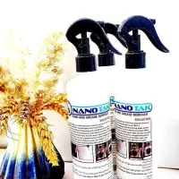 مواد شوینده اقتصادی