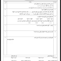 خدمات تایپ و ترجمه تیم حرفهای تایپ پناه|خدمات رایانهای و موبایل|زاهدان, |دیوار