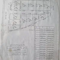 فروش زمین