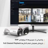 جشنواره فروش دوربین مداربسته و دزدگیر اماکن|دوربین مداربسته|کرج, باغستان|دیوار