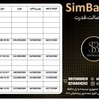 0912-0308-546