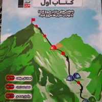 کتاب های قلم چی یازدهم|کتاب و مجله آموزشی|شیراز, پانصد دستگاه ارتش|دیوار