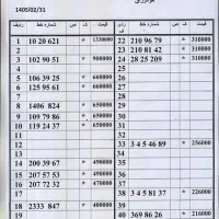 0912.102.90.51