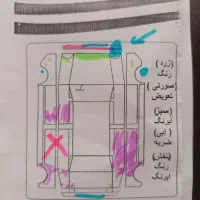 پراید ۱۳۱|خودرو سواری و وانت|رباطکریم, رباطکریم|دیوار