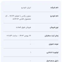 حواله سورن پلاس