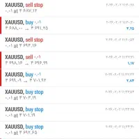 ربات طلا کم ریسک فوق العاده