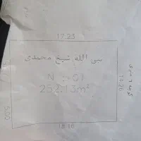 زمین-مناسب-خانه-باغ