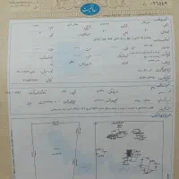 فروش زمین درروستای سلوبلم سندداریا معاوضه با خودرو